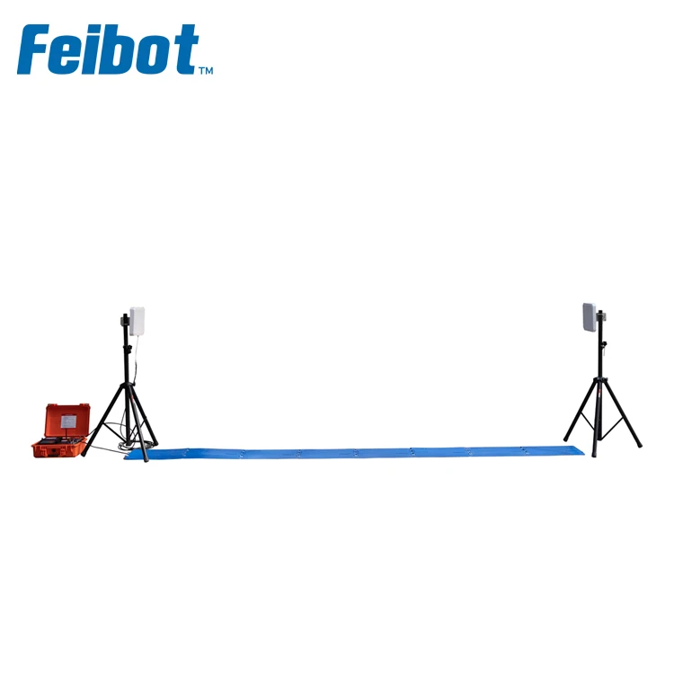 Feibot 4M UHF RFID Orientación Vertical estera de suelo antena 902 ~ 928MHZ conectores de RP-TNC lector de tarjetas de Control de acceso