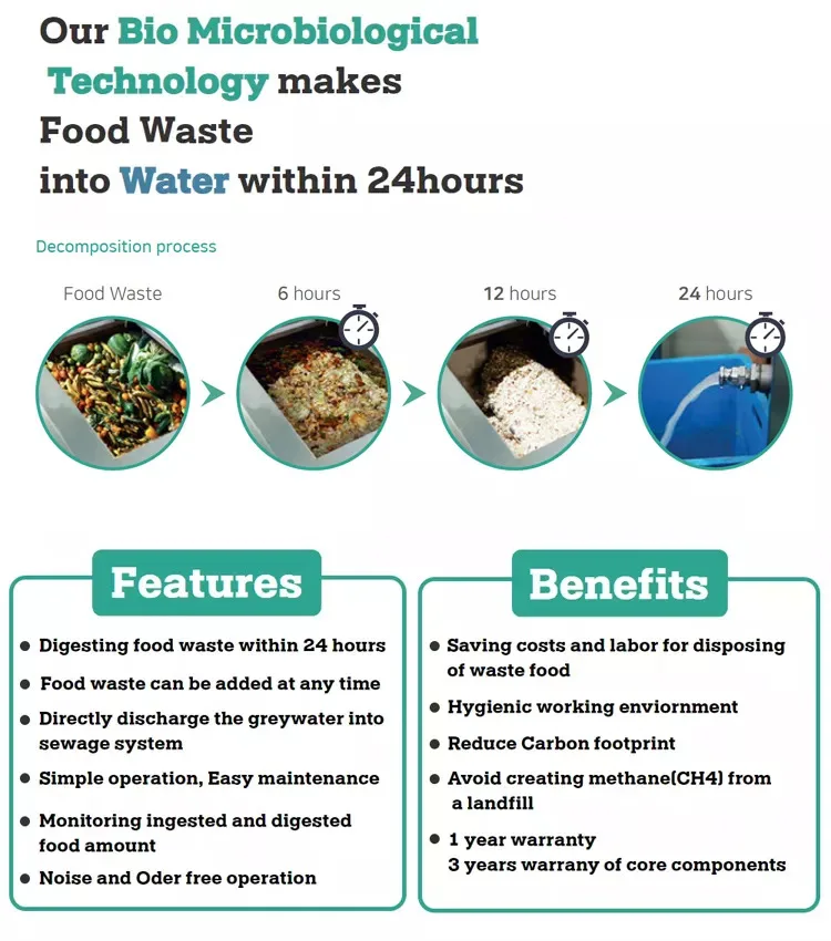 Globally Selling Exbio 30kg/day Capacity Food Garbage / Food Waste Composting Disposal Machine