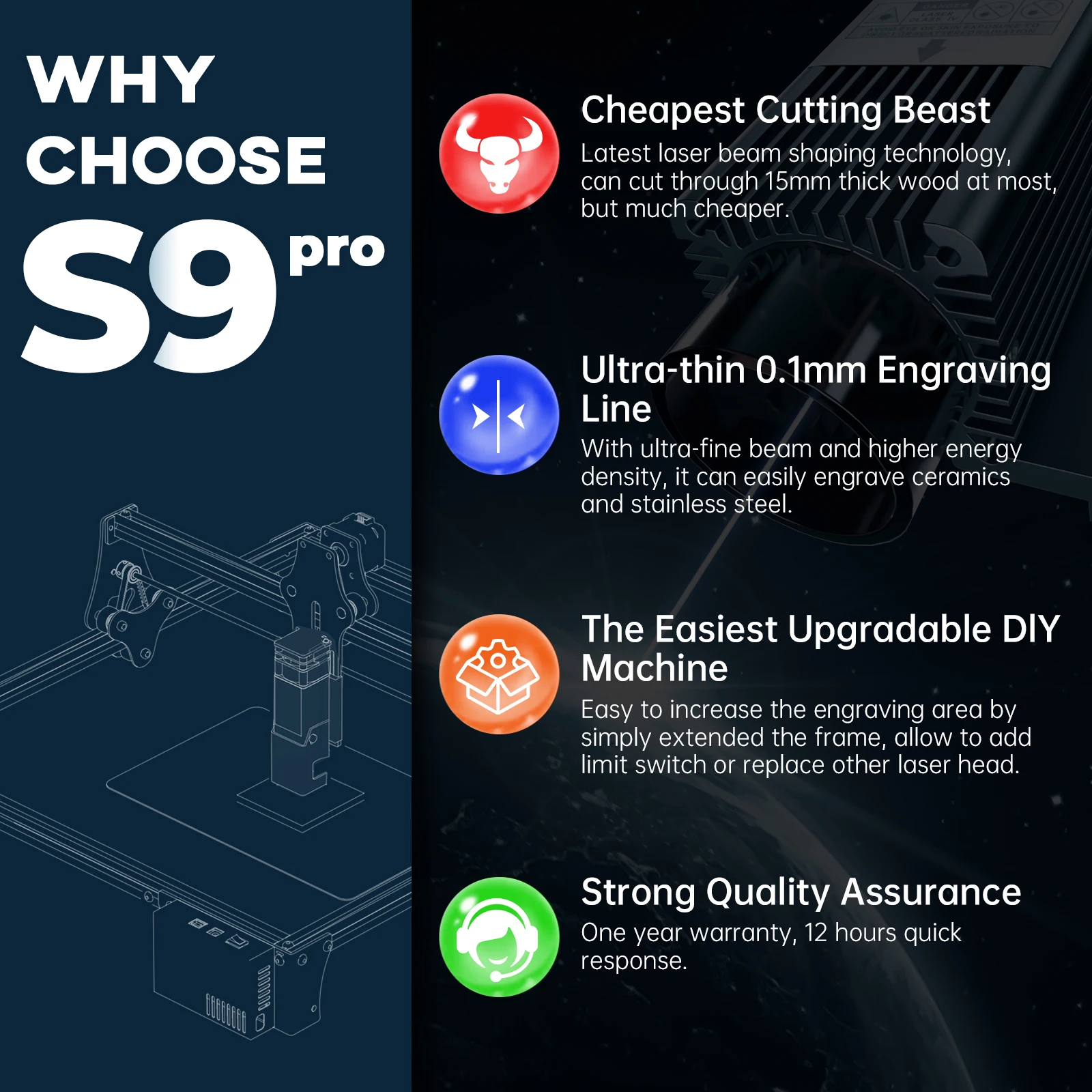 SCULPFUN S9 Pro 10W Laser Engraving Machine 0.06mm Ultra-thin Laser Beam Shaping Technology Wood Acrylic Laser Engraver Cutter