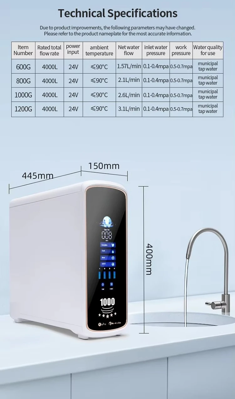RO reverse osmosis water purifier GPD 5 stage filtration,automatic cleaning,filter life TDS display,suitable for family hotels view 5