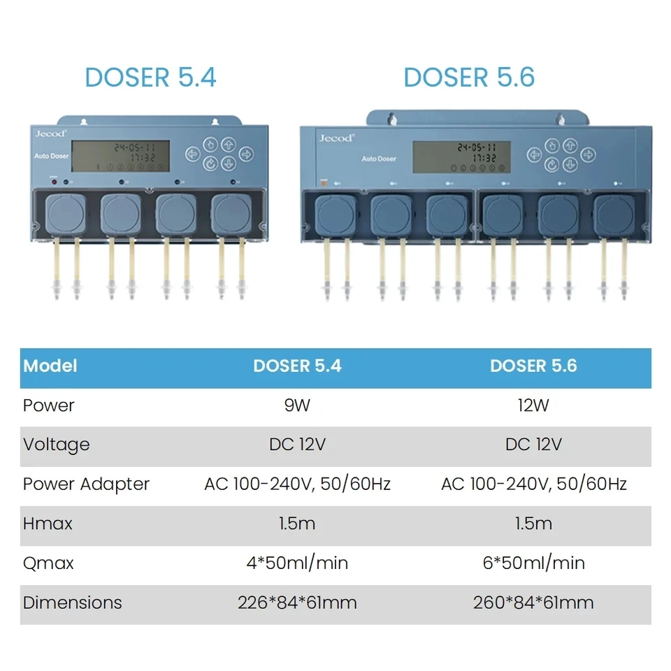 Jecod Jebao Doser 5…