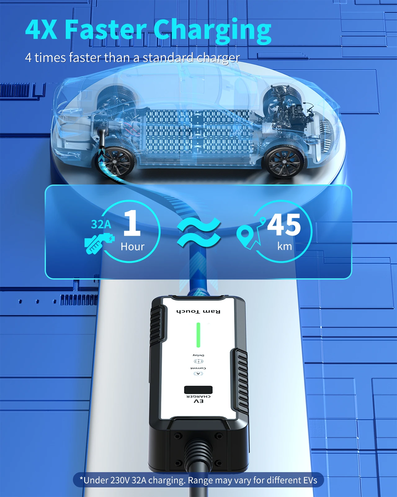 شاحن سيارة كهربائي RamTouch (7.4 كيلو وات، النوع 2، قابس CEE 32 أمبير، 6 متر)، شاحن EV محمول مع تيار قابل للتعديل (8 أمبير - 32 أمبير) / تأخير