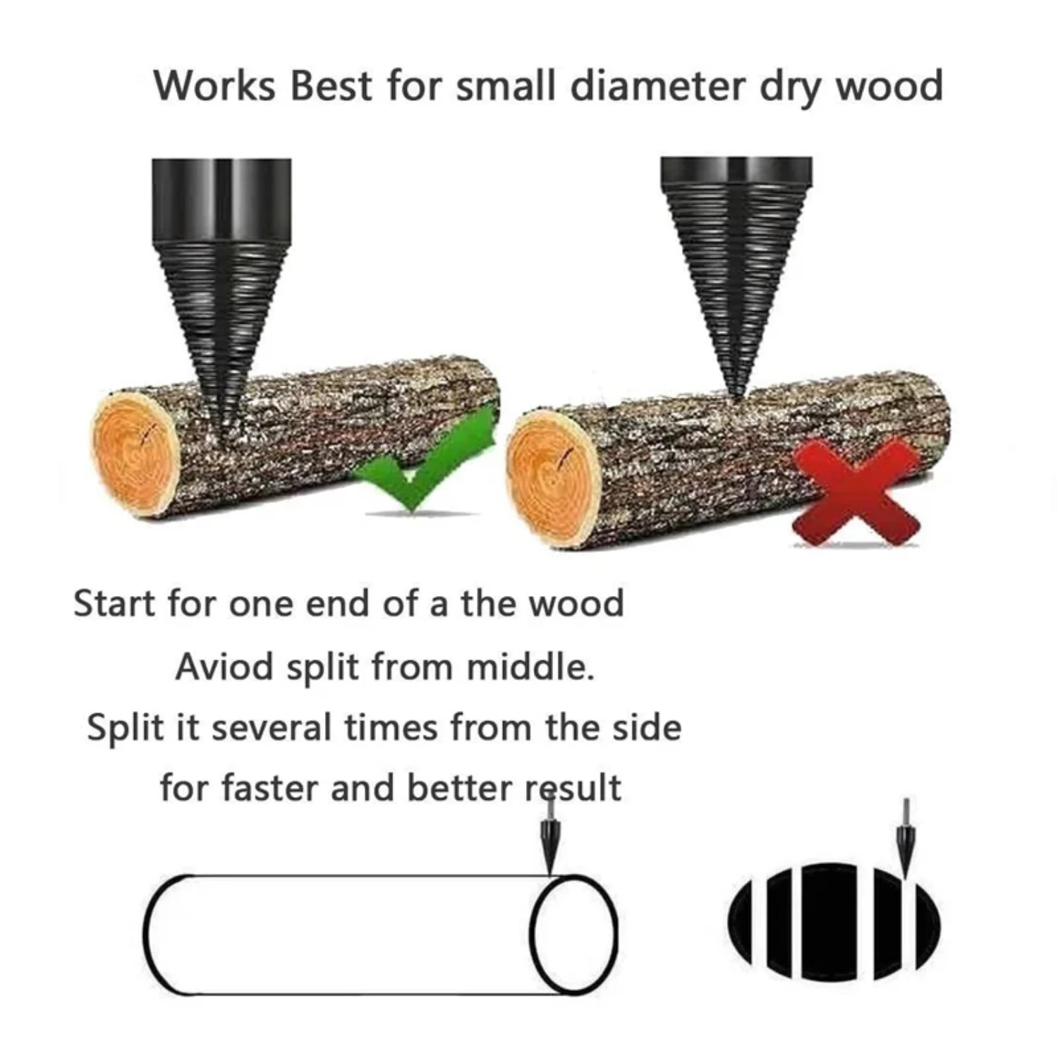 High Performance Durable Wood Splitting Drill Bit for Industrial and Household Use - Splitting Drill with Hammer Function for Wo