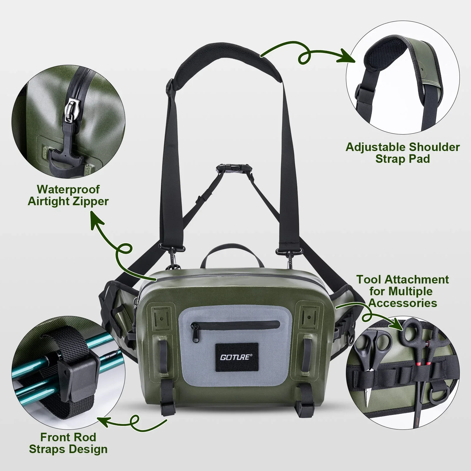 Goture Fly Fishing Bag Waterproof Multifunctional Waist Pack Durable Fly Fishing Backpack with Rod Holder Sling Shoulder Bag