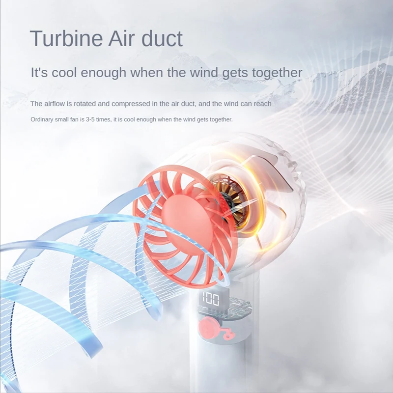 Portable Handheld Fan USB Rechargeable Battery Adjustable Three-Block Wind Speed Cooling Cooling Desk Outdoor Travel