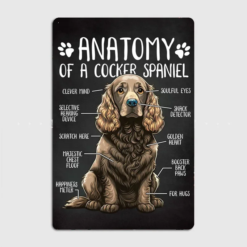 Dog Anatomy Cocker Spaniel Anatomy Dog Poster Metal Sign Bathroom Room Wall Decor Tin Vintage Home Decoration