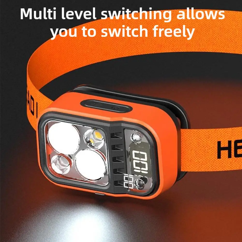 Cob Sensor Headlamp…