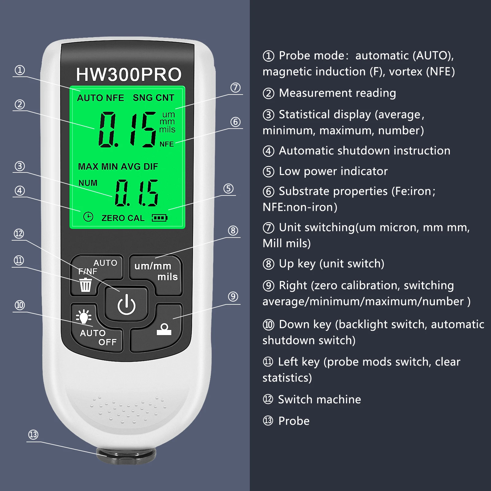 Imagem -03 - Car Paint Film Automatic Espessura Gauge fe e Nfe Tester Espessura Revestimento Ferramentas Manuais de Pintura Automotiva 02000um Hw300pro