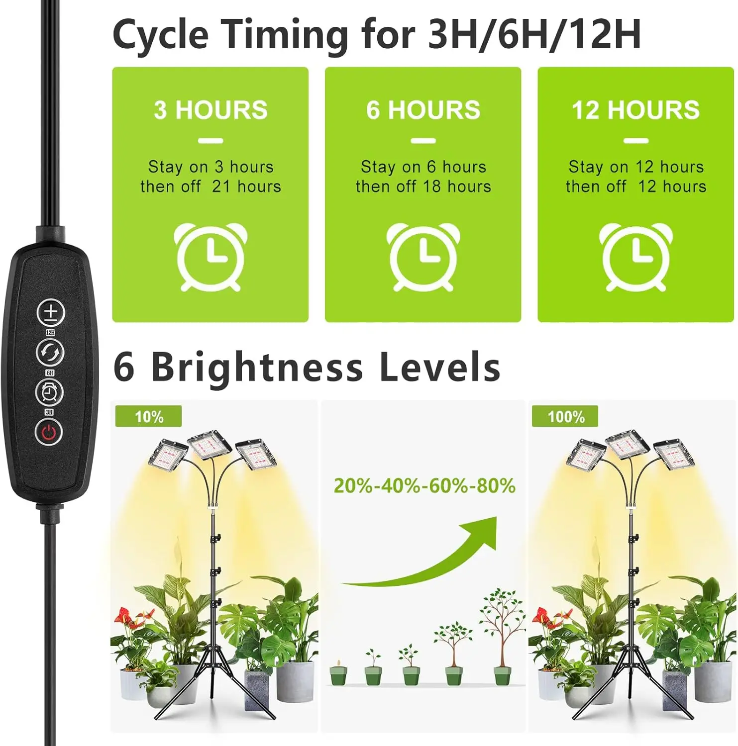 Plant Grow Light with Stand, Full Spectrum LED Growing Lamp, Tri-Head with 3H/6H/12H Timer, 6 Dimmable Levels, 3 Lighting
