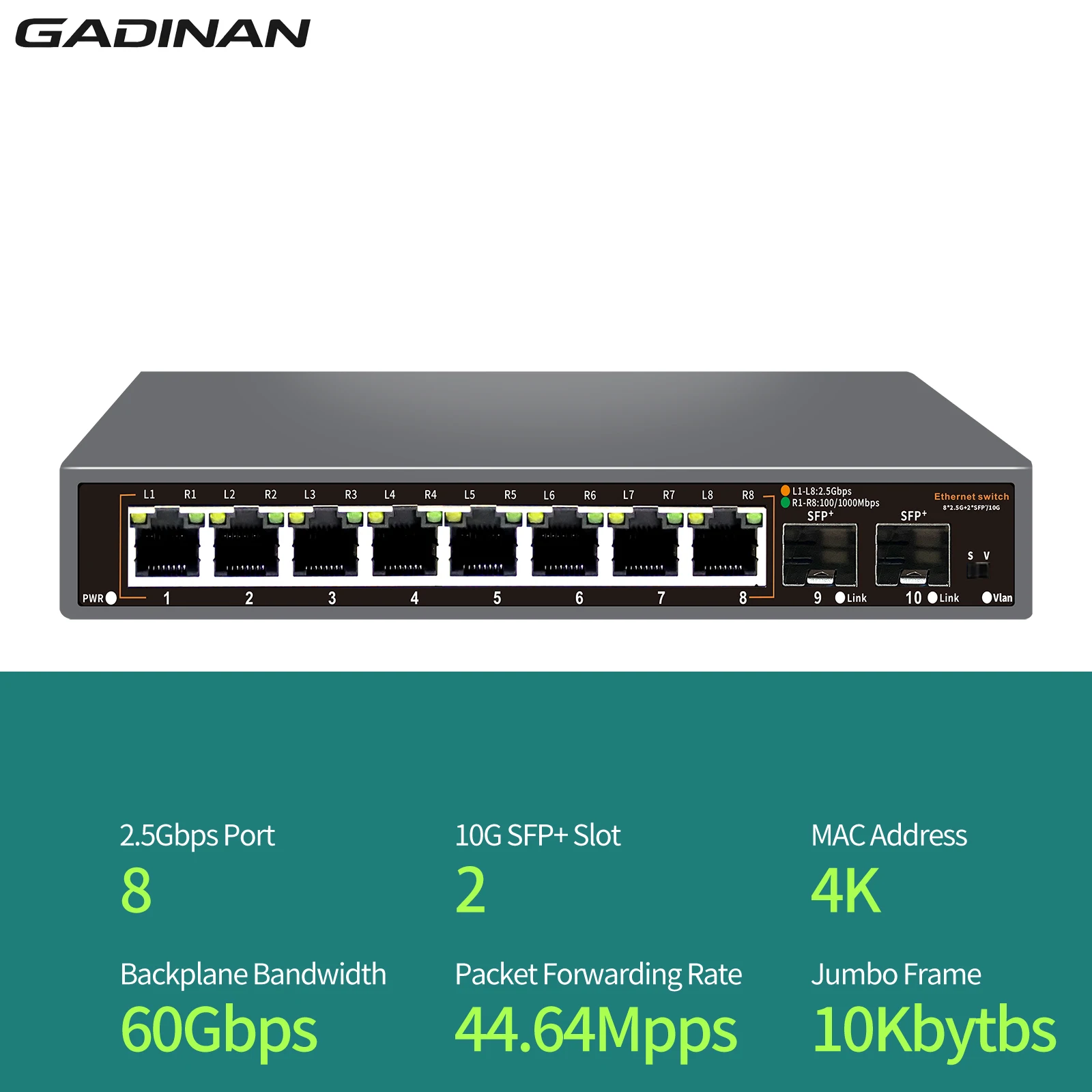 

10-портовый сетевой коммутатор: 8 портов 2.5Gb Ethernet, 2 порта 10Gb SFP Plus, неуправляемый, Plug and Play, высокоскоростное подключение