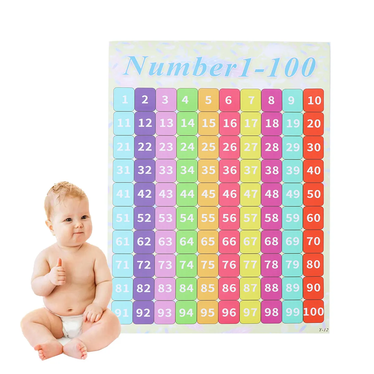 Numbers 1-100 Chart Educational Wall Chart Bright Colors Large Size Preschool Teaching Tool Counting Recognition Early Learning