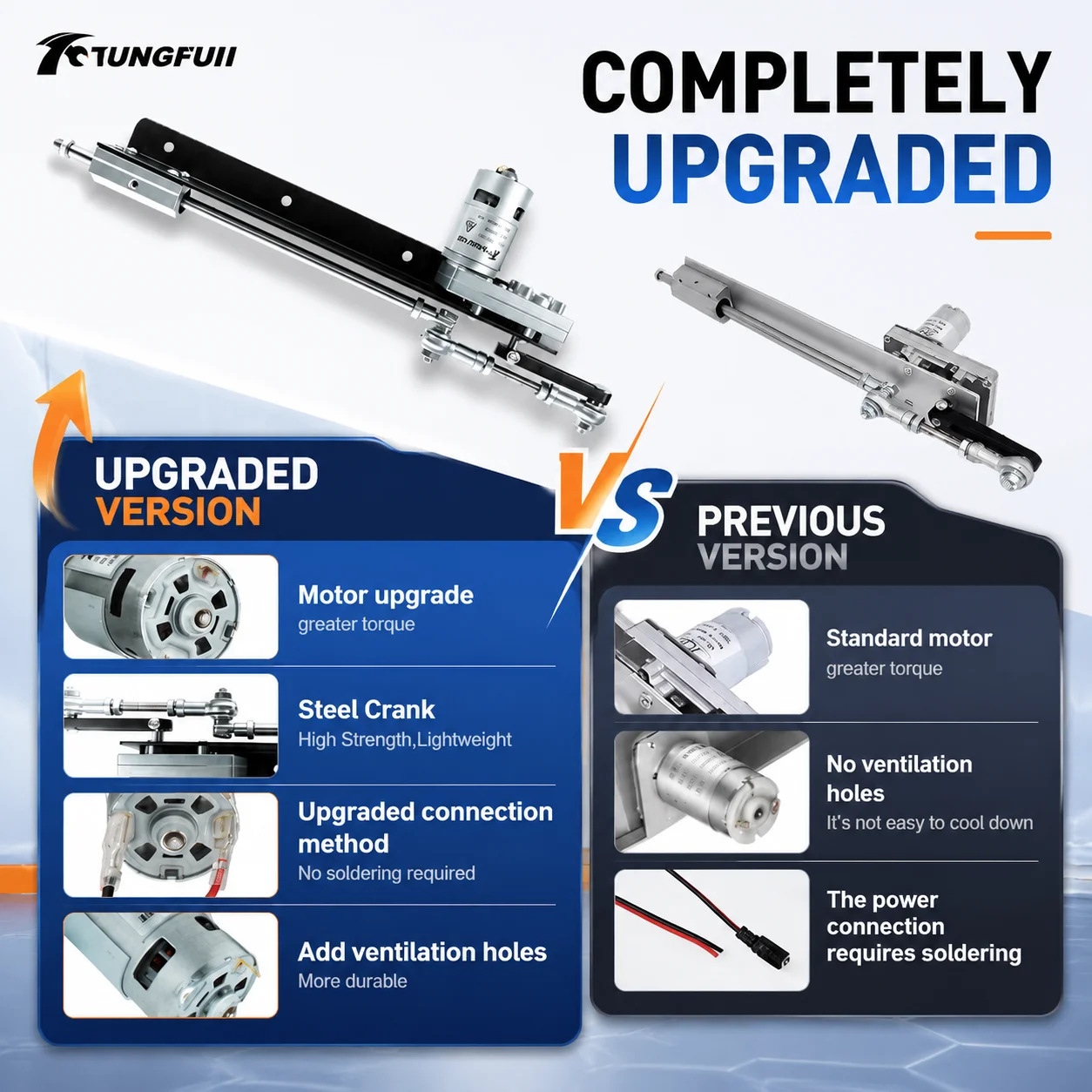 Kit Motor Teleskopik DC Tungfu - Diy Automation Projects ulasan dan harga
