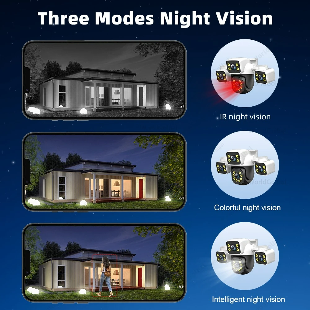 Kamera IP Tuya Smart 15MP z Trzema Obiektywami, Trzy Ekranami, Automatycznym Śledzeniem, Bezprzewodowym Alarmem, WIFI, CCTV, Monitoring, Zewnętrzna