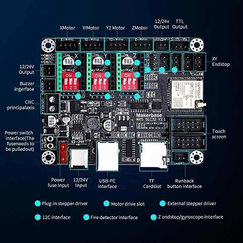 MKS TS24/TS35-R grawer laserowy V2.0 wyświetlacz sterowania Offline dla MKS DLC32 V2.1 32Bit płyta główna dla laserowa maszyna grawerująca