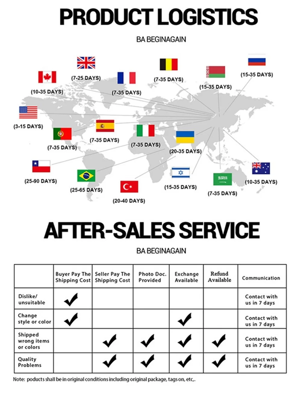 

Fee Shipping Fee Replacement Shipping Fee and Price Difference Fee-001