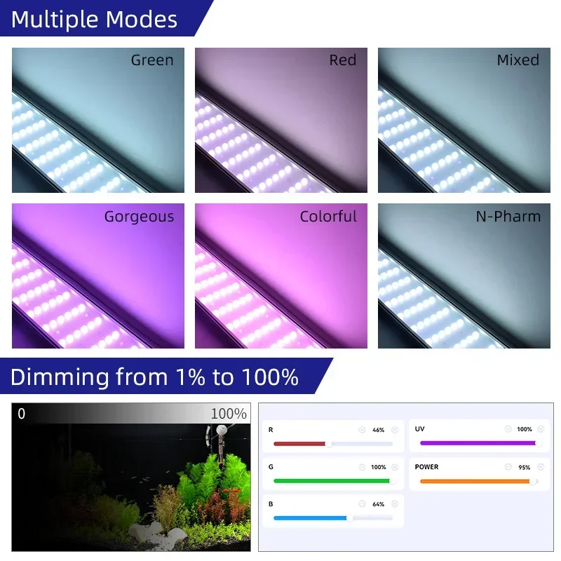 WEEK AQUA L Series Led Aquarium Plants Growing Light Fish Tank  Lamp with APP Dimmer