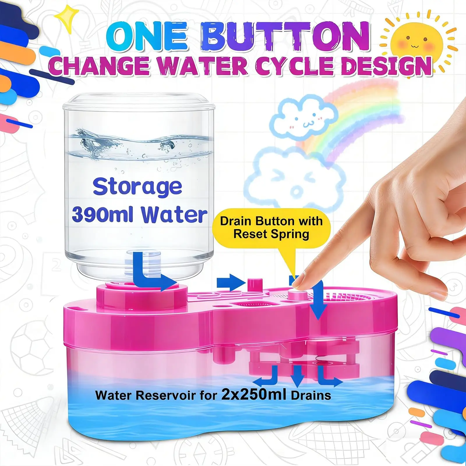 New Paint Brush Cleaner With Drain Button Automatic Water Circulation Paint Brush Cleaning Machine Cleaning Bucket Art Tools image 3