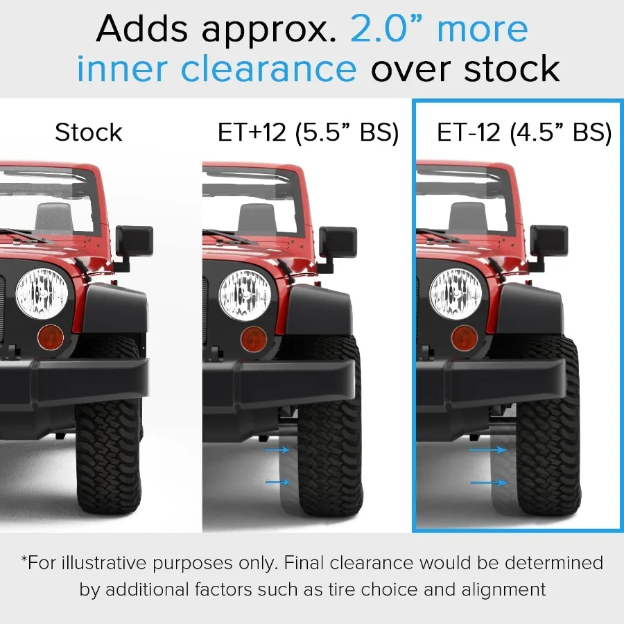 عجلة 18 بوصة متوافقة مع جيب رانجلر JK JL وGladiator JT للقيادة على الطرق الوعرة عجلات 18x9 5x5 مع إزاحة 12 مم و4.5 #4
