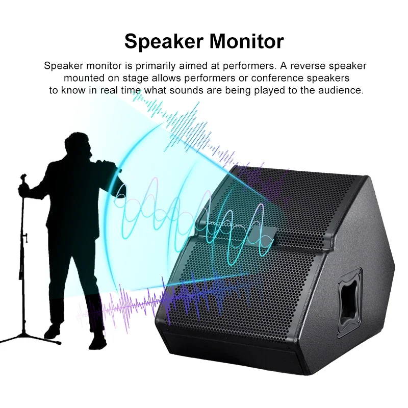 

TX1152FM 15inch Full Range Speaker Wedge Professional Stage Sound Audio Studio Speakers