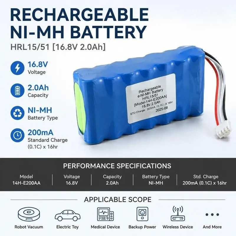Replacement Battery for DAIWHA DI2200 BEXEL 14H-E200AA Compatible with 14H-E200AA Model High Capacity Rechargeable Power