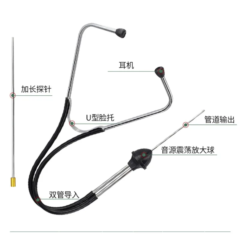 

Automobile engine pulley cylinder detection diagnostic instrument, automotive maintenance and repair tool