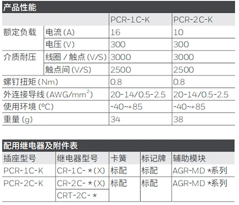 PCR-2C-K Honeywell/Honeywell Authorized Agent Middle Relay Socket Original Technical Support