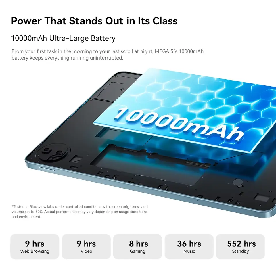 New Blackview MEGA 5 AI Tablet 12.2" 2.4K 120Hz Display 12GB 256GB 10000mAh 55W Charging 4G Android 16 PC Pad - 5