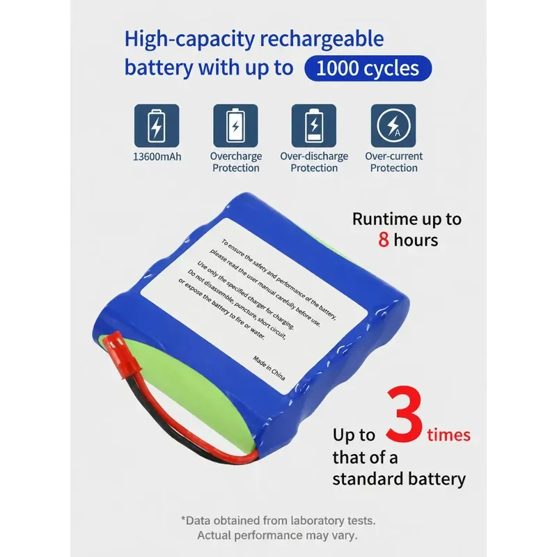10200mAh Large-Capacity Insulin Refrigerator Box Battery for Portable Medical Cooling Devices