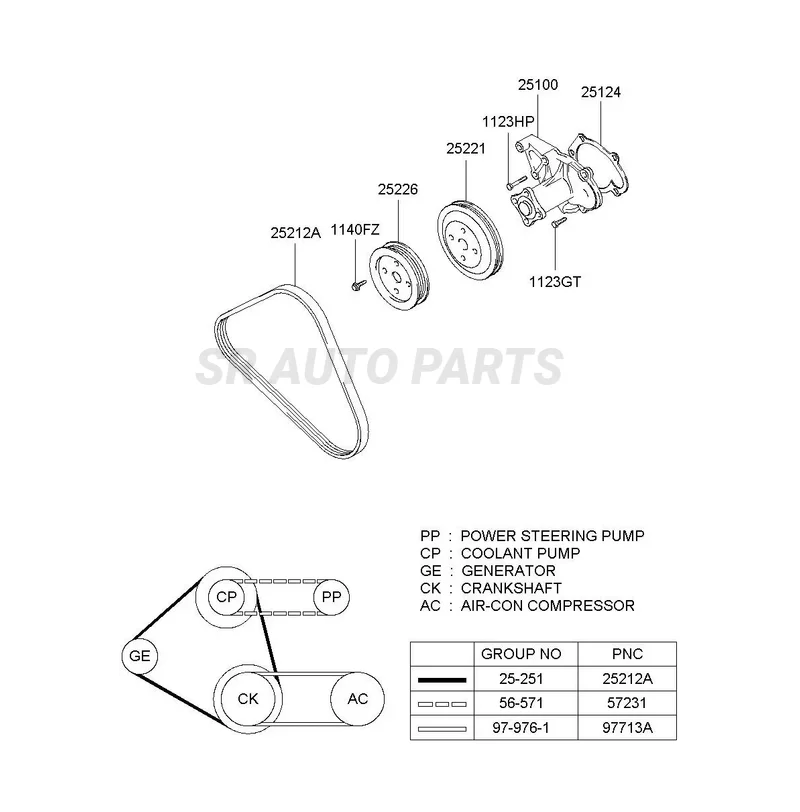 V-RIBBED BELT FOR KIA  BONGO OEM 252124A700