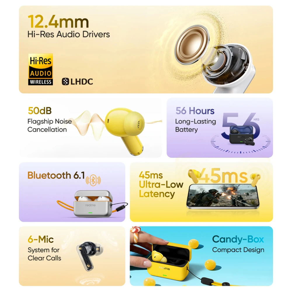 Versión global de los auriculares realme Buds T500 Pro: cancelación de ruido adaptativa de 50 dB, transductores de audio de alta resolución de 12,4 mm y diseño compacto «Candy Box» 4
