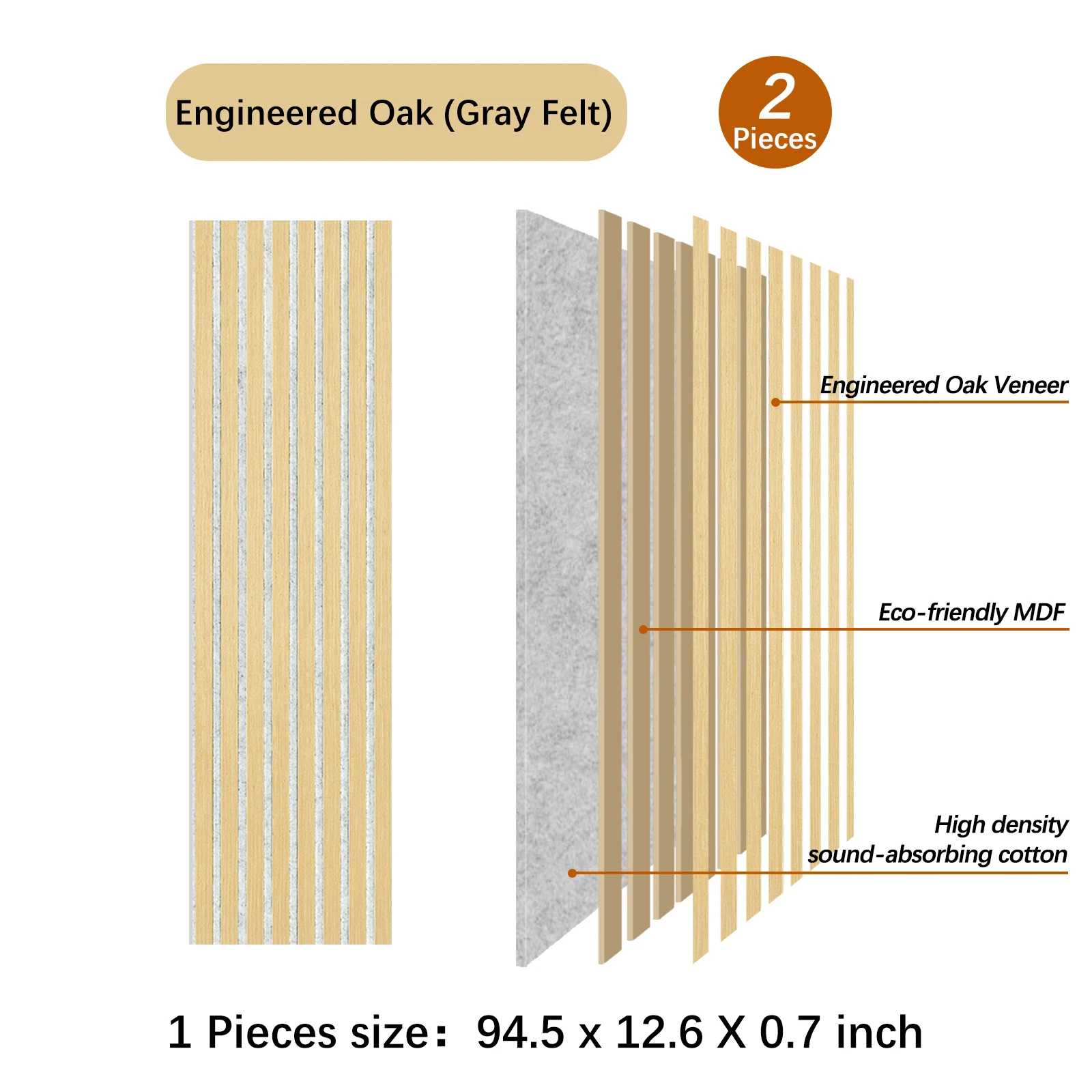 3D Wall Panels for Interior Wall Decor，Acoustic Soundproof，Noise Reducing Modern Interior Room Decor,Home Office And Studio