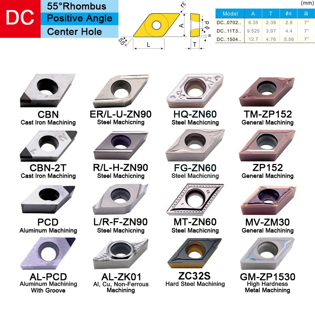 Fraise d'alésage de tournage de tour CNC, inserts en carbure DCMT, traitement de l'acier dur, DCMT11T304 11T308 TM, 5 pièces