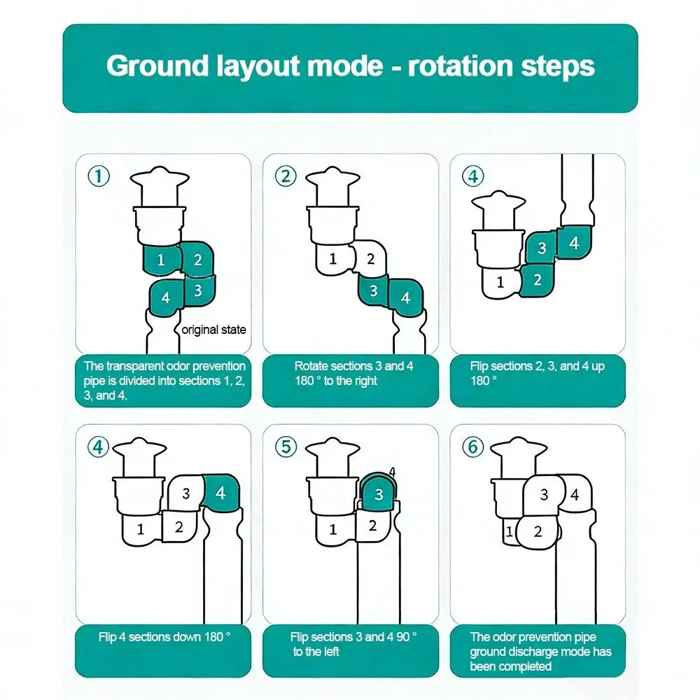 

Комплект пластиковых сливных труб для раковины с выдвижным механизмом, предотвращающим засоры, простой установкой и защитой от запаха