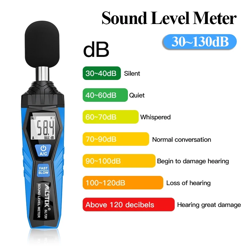 Professional Digital Sound Level Meter DB Measuring Instrument Sonometer Decibelimetro 30-130dB Portable Noise Decibel Monitor