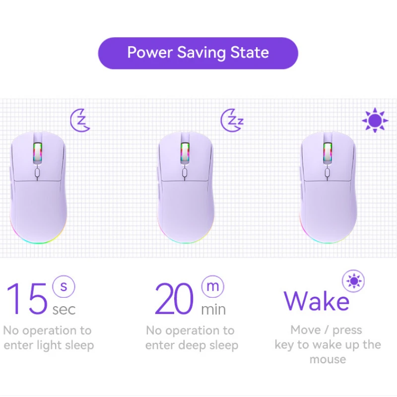 ماوس ألعاب RGB ثلاثي الوضع مزدوج BT/2.4G/USB ماوس سلكي قابل لإعادة الشحن 6 أزرار 4800 ديسيبل متوحد الخواص بلوتوث 5.3 ماوس لأجهزة الكمبيوتر المحمول والكمبيوتر اللوحي