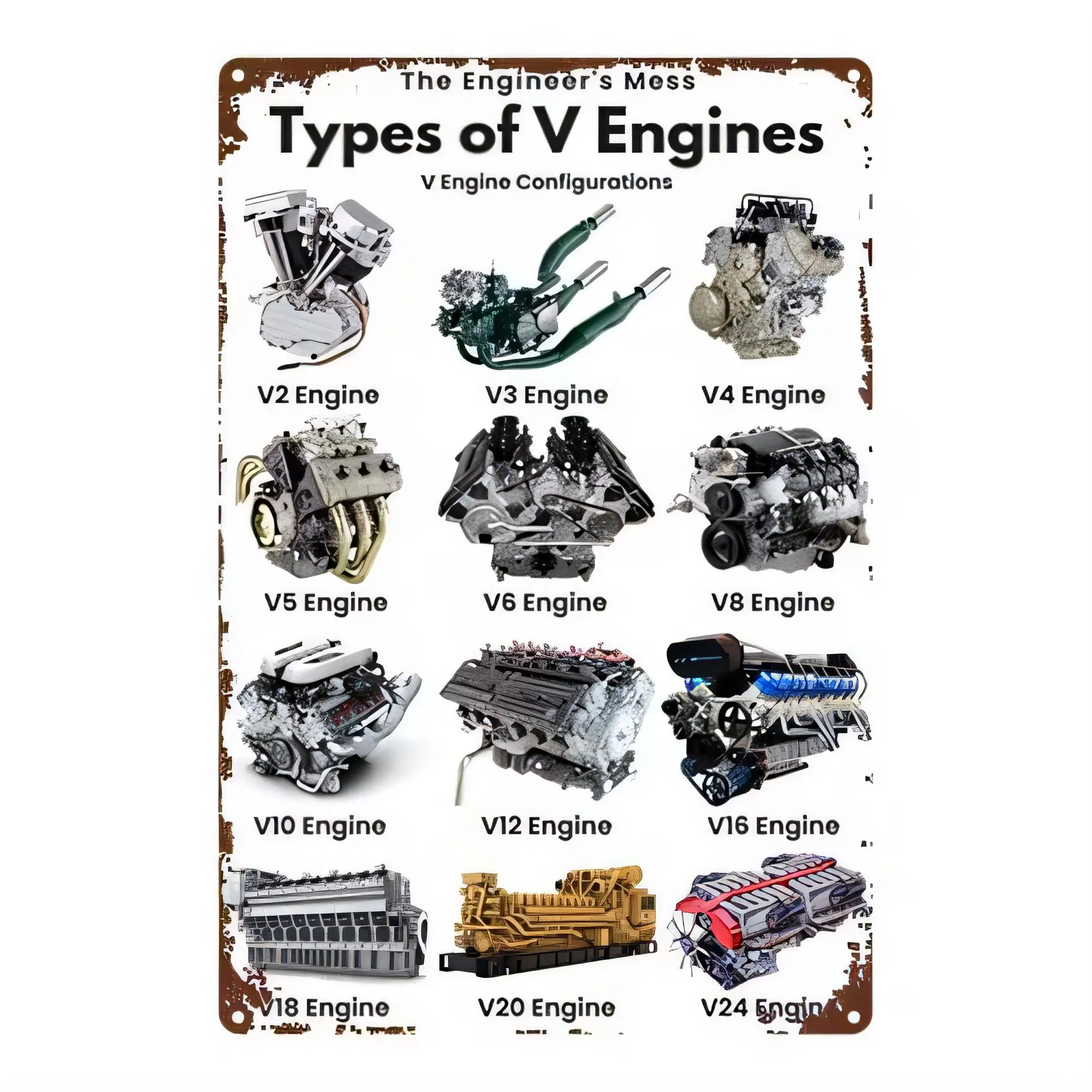 Tin Sign Types of V8 Engine Tin Sign Vintage Garage Wall Decor Poster Art The Engineer’s Mess V2 V3 V4 V5 V6 V8 V10 V12 V16 V18