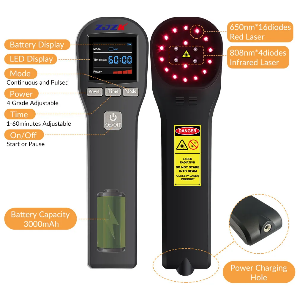 ZJZK-Dispositif de thérapie des coûts de traitement au laser froid, niveau 3 équin 650nm x 16diodes + 808nm x 4diodes pour neuropathie oto ténosynovite