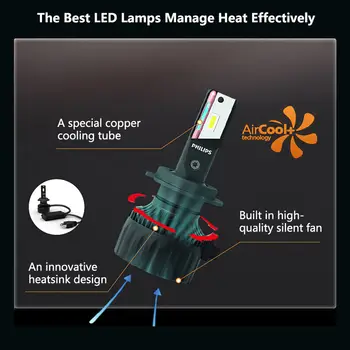 8 best sales H7 Philips dẫn đầu - №7