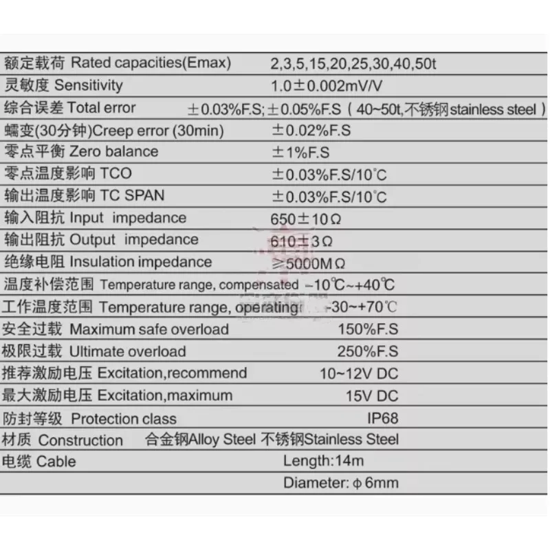 

2026 NEW ZSKB Load Cell Truck Rail Weighbridge Filling Scale Load Cell - 3T/10T/20T/30T/50T Without Accessory