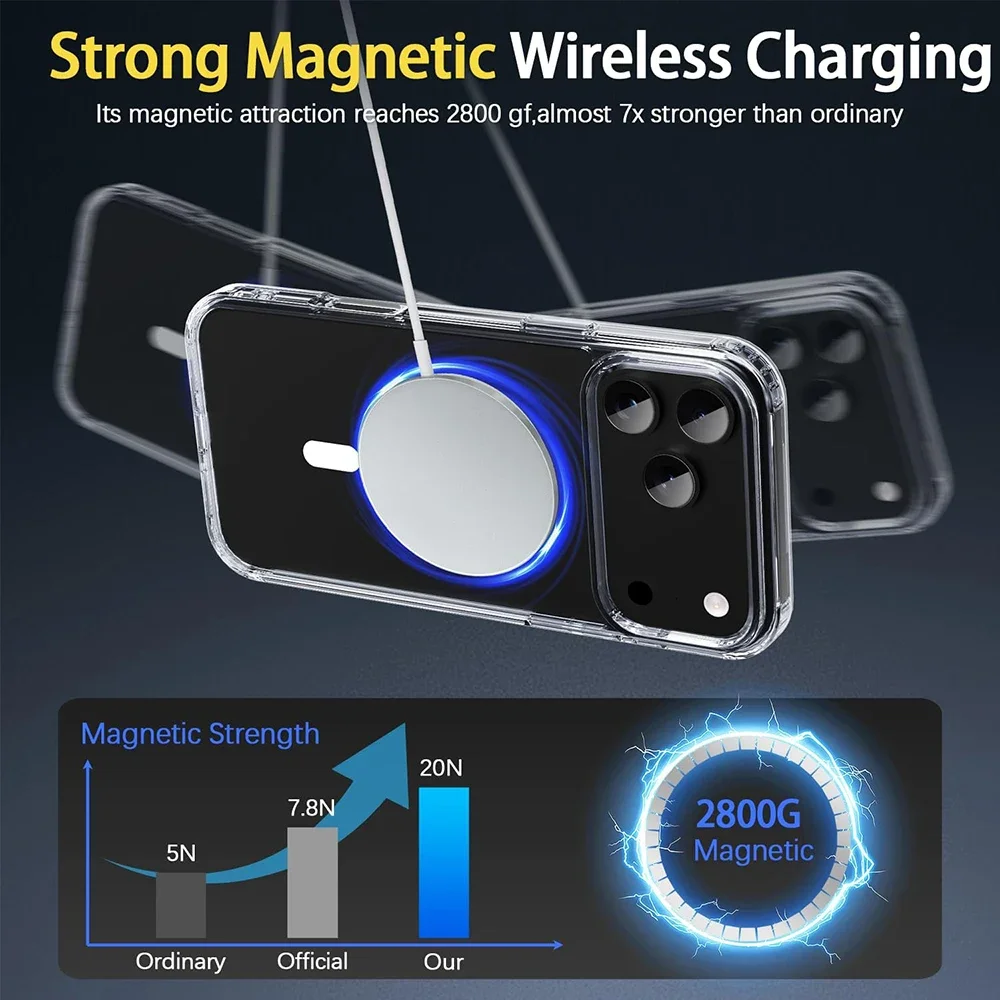حافظة لهاتف Magsafe مغناطيسية عالية الدقة هجينة شفافة ناعمة لهاتف iPhone 17 17 Air 17 Pro Max غطاء مقاوم للصدمات من الأكريليك للشحن اللاسلكي