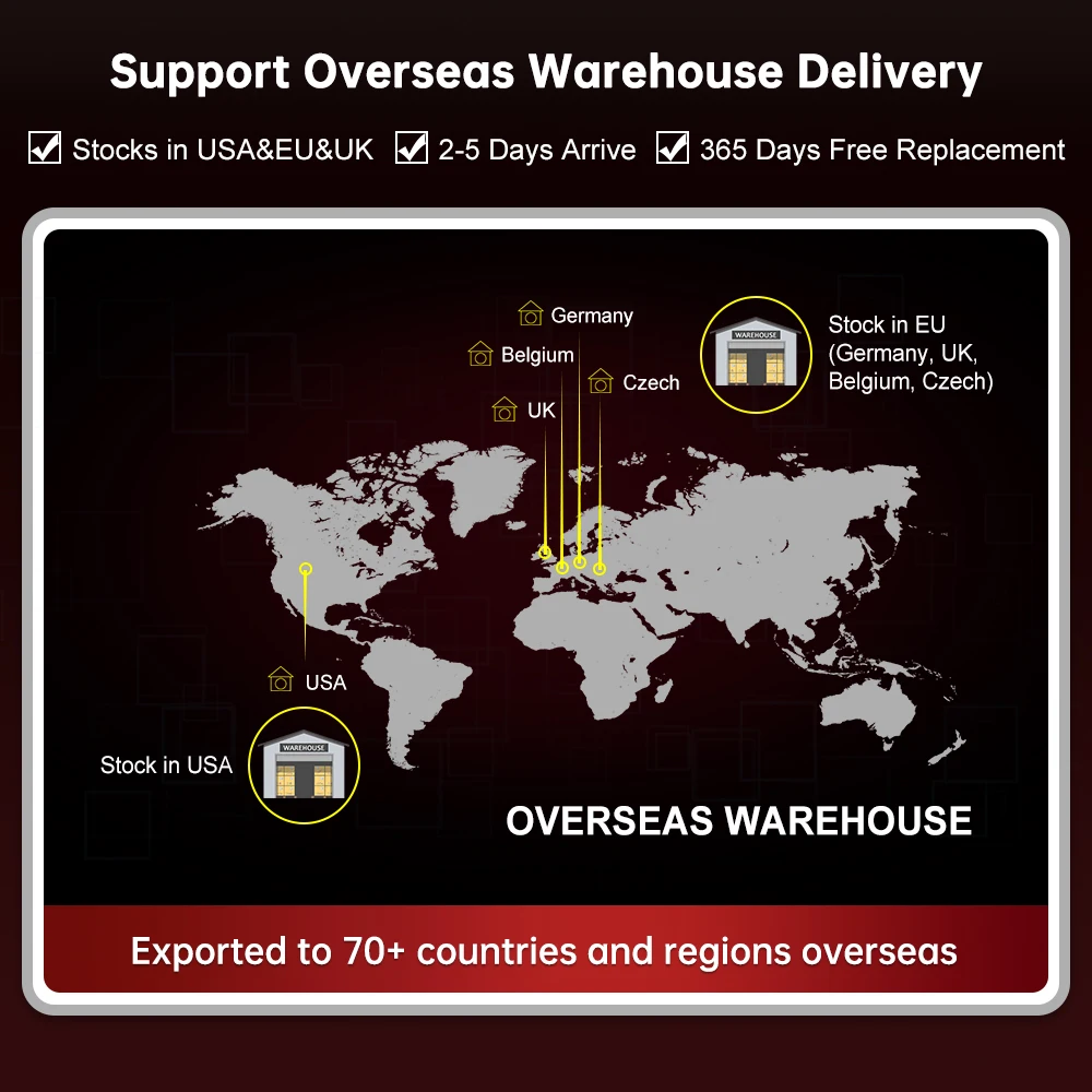 RoadTop CarPlay اللاسلكي لسيارة Mercedes Benz C Class W204 2011-2014، مع وظائف تشغيل السيارة Android Auto Mirror Link AirPlay #5