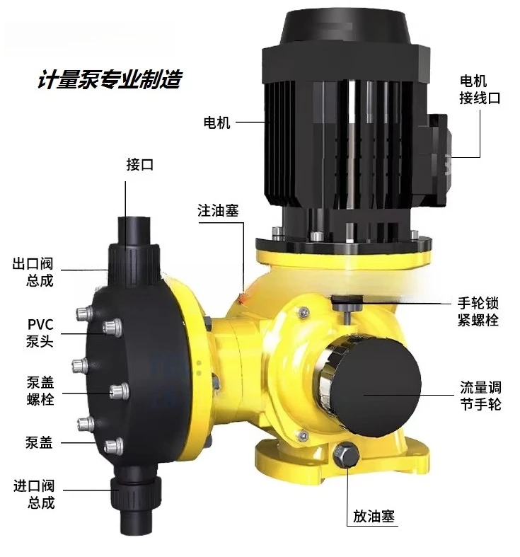 Corrosion-Resistant Diaphragm Metering Pump JCM/JWM Chemical Dosing Pump Liquid Flow Control Pump