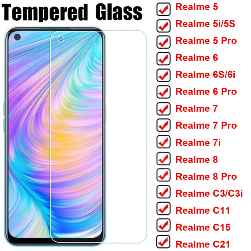 Full Protective Gla…