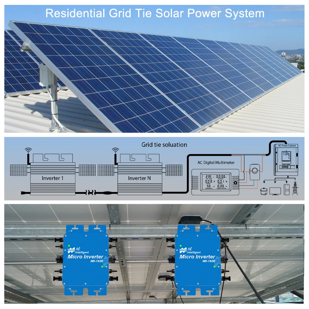 Imagem -06 - Micro Inversor Inteligente do Poder 1600w Microinversor Entrada dc 2250v ac para 60 72 Células Painel Solar 14001650w Mppt Ip65 Grade Tie