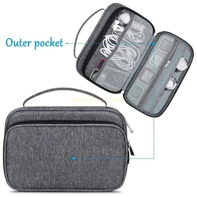 Organizzatore guardia F62C Organizzatore archiviazione USB per cavi Case 36 slot Porta del cinturino a banda b.