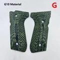 Type G