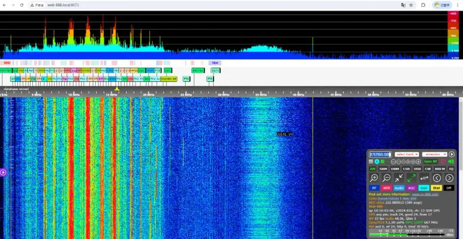 New Web-888 16bit ADC 62M Bandwidth DDC Web SDR