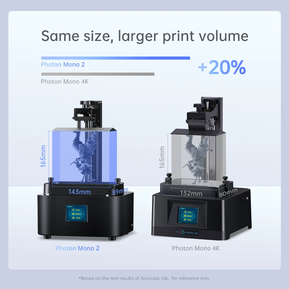 3d принтер ANYCUBIC Photon Mono 2 3D Printer 6.6-inch UV Resin Photocuring 4K+ High Resolution LCD Printing Size 165*143*89mm