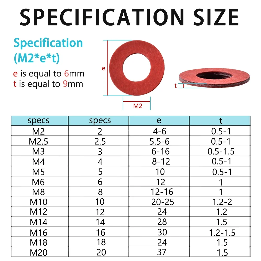 Red Steel Paper Fiber Insulating Flat Washer Insulation Plain Gasket Ring Spacer M2 M2.5 M3 M4 M5 M6 M8 M10 M12M14 M16 M18 M20