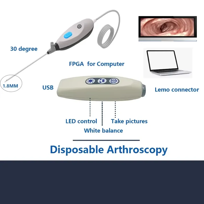 AP08 for PCB Board USB Board Universal Image Processor Cost-Effective USB Board for Ureteroscope Bronchoscope